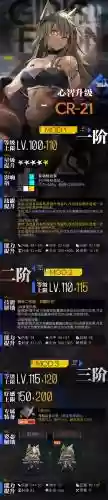 少女前线升技能优先度插图