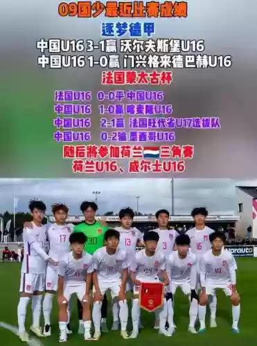 锦州最强阵容插图