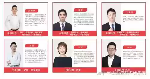 考研讲师阵容插图1