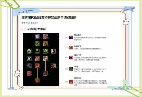 狂暴之翼技能符文搭配插图