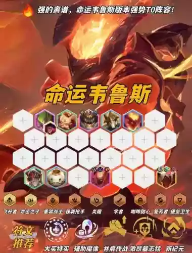 维鲁阵容插图1