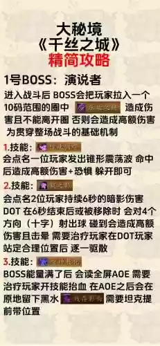 大秘境技能改动插图1