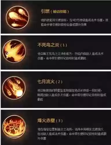2019周瑜最新技能先后顺序插图1