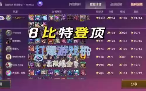 比特推荐阵容插图1