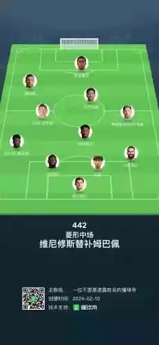 皇室阵容配置插图