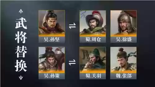 孙权骑阵容插图1