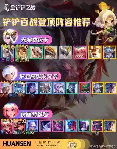白银阵容插图