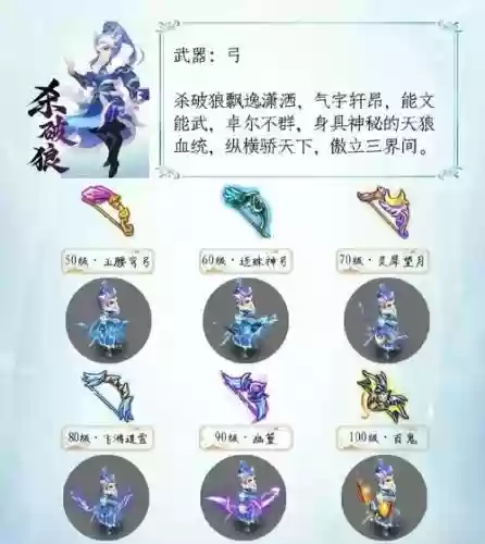 梦幻武器列表插图1