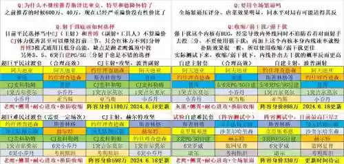 经理阵容搭配插图
