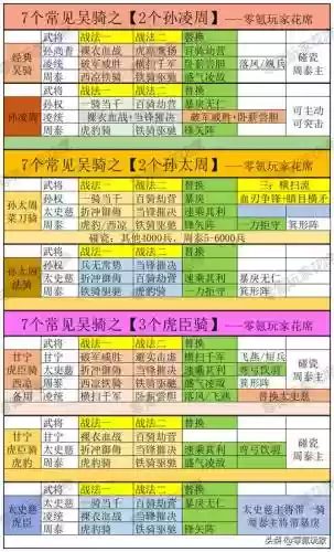 甘宁全阵容插图