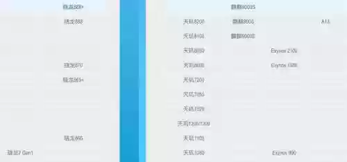 apad阵容插图1