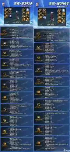 dnf装备材料代码插图1