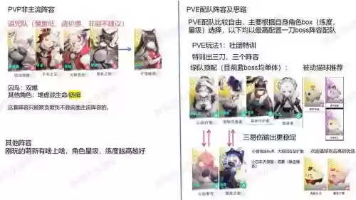 axiepve阵容插图