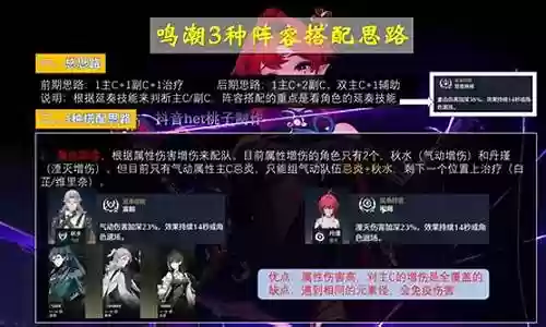 重云主c阵容搭配思路插图
