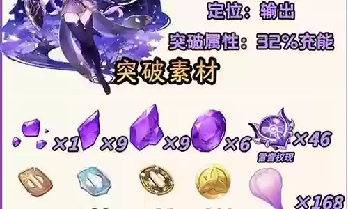 雷神养成游戏推荐阵容搭配插图