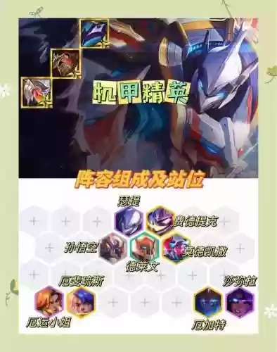 成型最强阵容插图