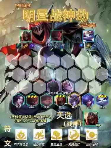 战神lol阵容插图