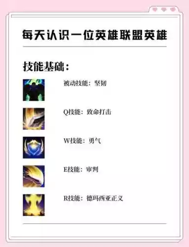 s6盖伦技能加点插图