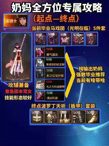 奶妈输出装备升级插图