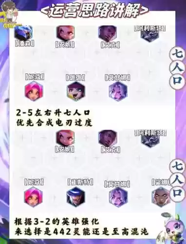 恶魔契约玩什么阵容阵容图插图