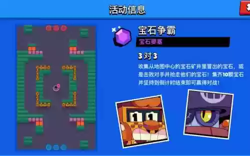 宝石要塞阵容插图1