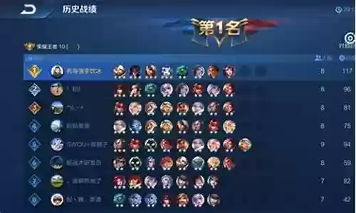 王者的正常阵容搭配是什么插图