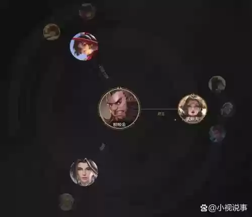 程咬金搭配阵容插图