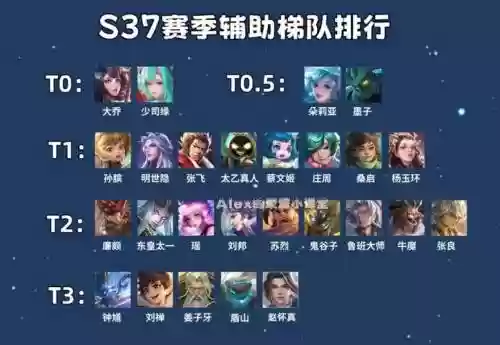 墨子道阵容插图1