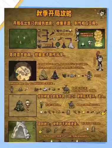 饥荒sari攻略插图1