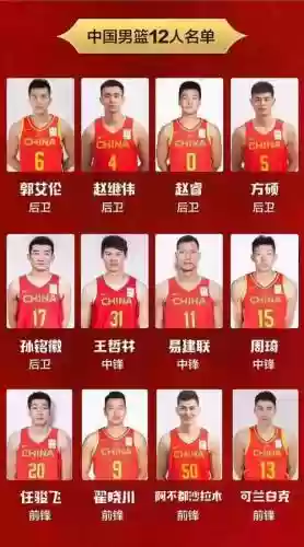 男篮阵容分析插图1
