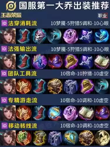 大乔铭文装备一级插图