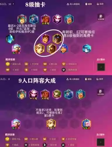 摩伊拉阵容插图1