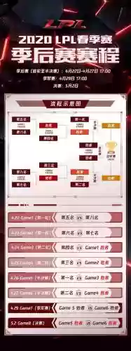 lol阵容口号插图1