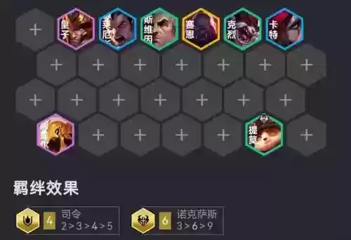 黑乌鸦阵容插图1