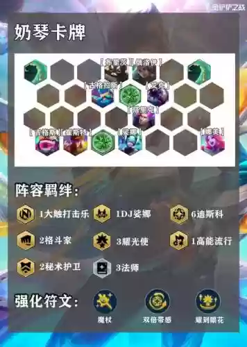 南风泄露阵容插图1