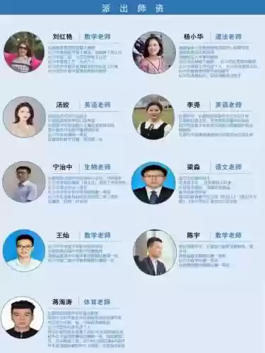 介绍老师阵容插图1