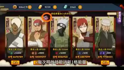 忍者凯阵容插图1