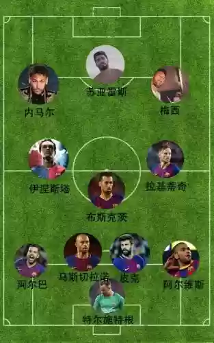 3前锋阵容插图