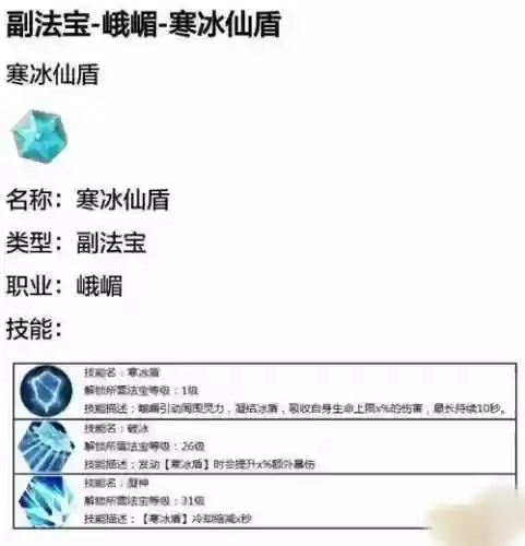 蜀门宠物学什么技能加点插图
