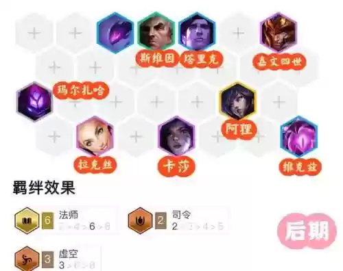 学院拉克丝阵容插图1