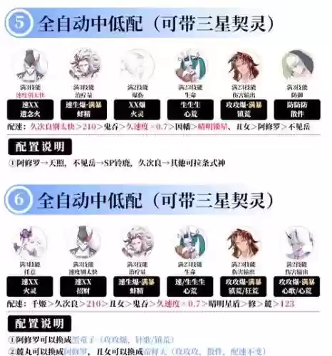 蛇阵容搭配推荐插图1