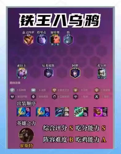 铁甲乌鸦阵容插图1
