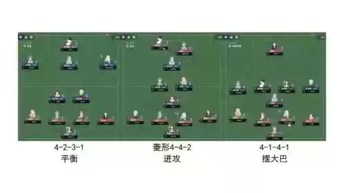 415阵容分析插图1