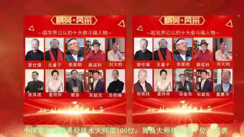 易经夺冠阵容插图