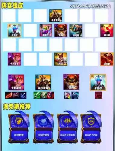 刀塔传奇人马阵容搭配插图