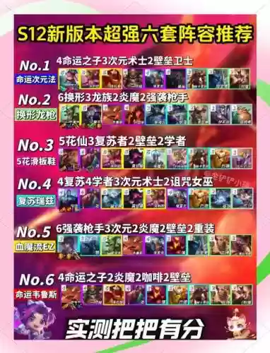 221什么阵容插图