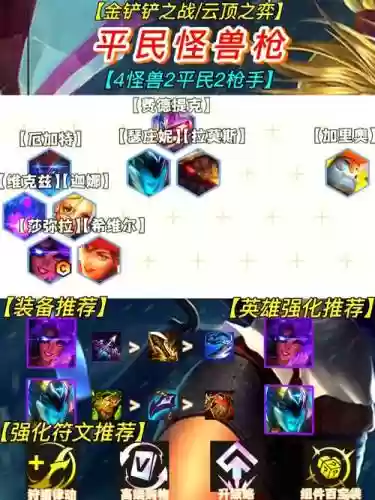 怪兽阵容射手插图