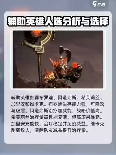 火毒阵容搭配插图