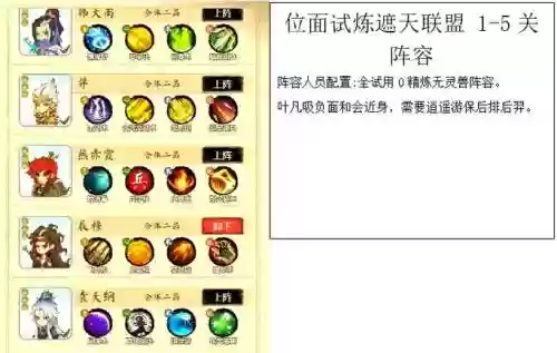 遮天阵容表插图