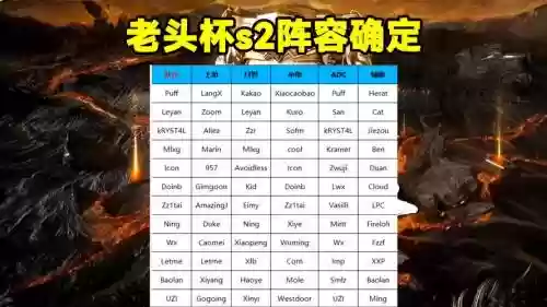 sdg老阵容插图